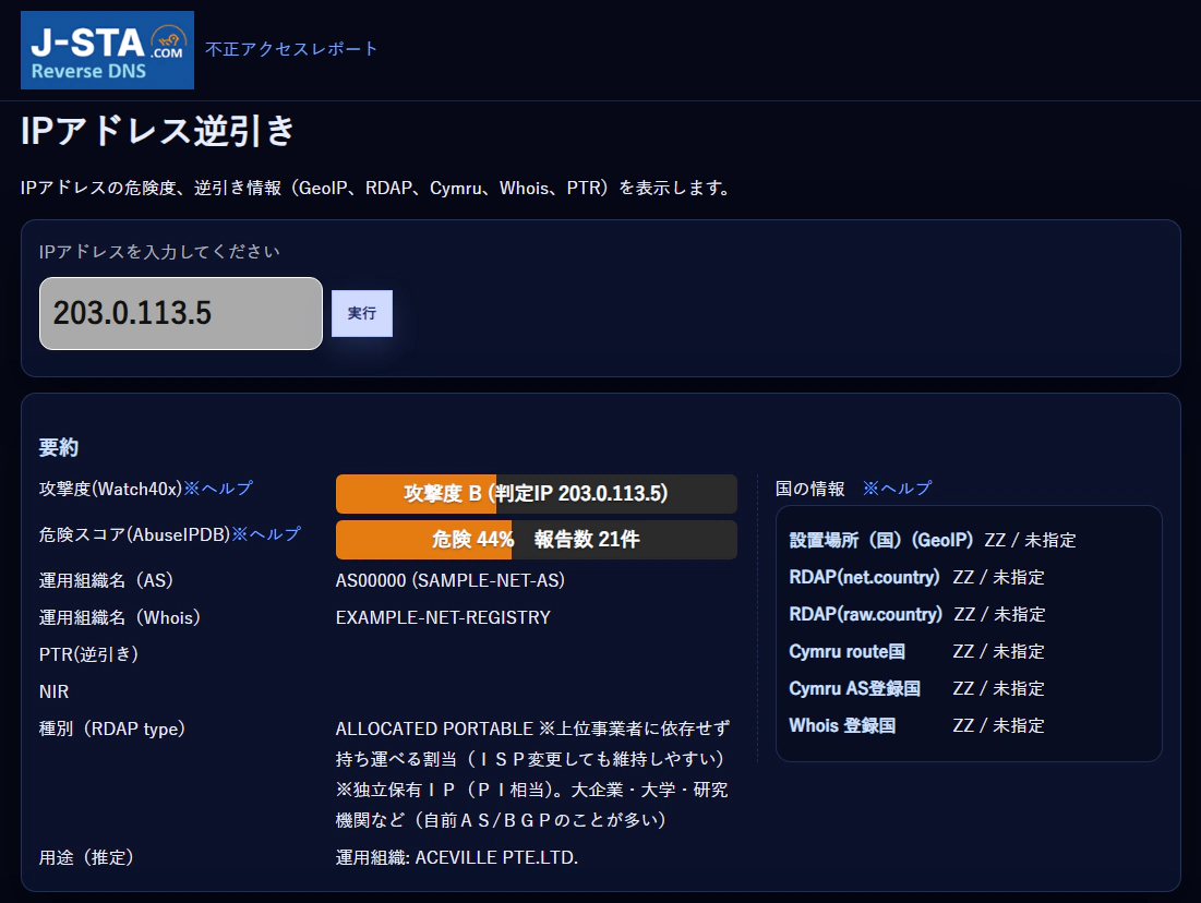 J-STA.comの解析画面。IPアドレスの危険度スコア・GeoIP・WHOIS・ASN情報が1画面に表示されている。